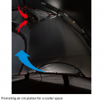 Coleman Reversible Fan Ventilation